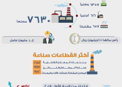 أوان